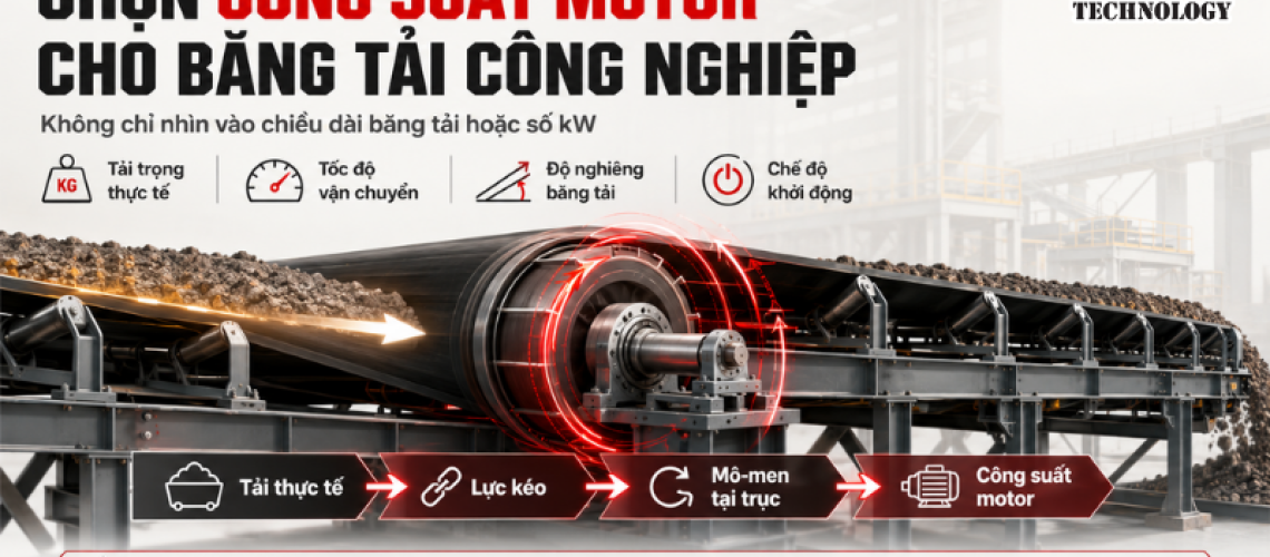 Chọn công suất motor cho băng tải công nghiệp đúng tải