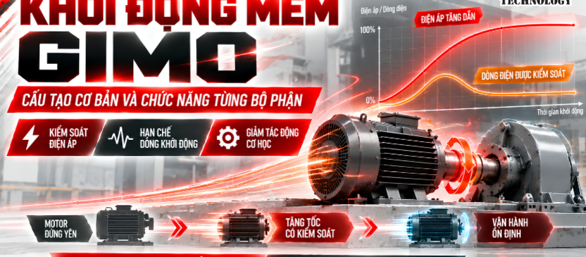 Khởi động mềm GIMO: Cấu tạo cơ bản và chức năng từng bộ phận