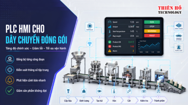 Giải pháp PLC HMI cho dây chuyền đóng gói: Tăng độ chính xác, giảm lỗi và tối ưu vận hành