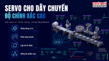 Giải pháp servo cho dây chuyền yêu cầu độ chính xác cao
