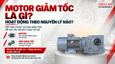 Motor giảm tốc là gì và hoạt động theo nguyên lý nào?