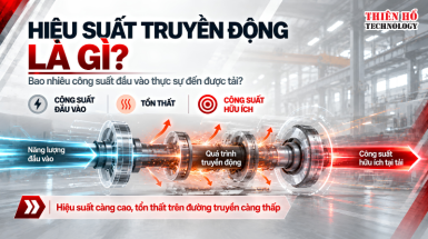 Hiệu suất truyền động là gì và được hình thành như thế nào?
