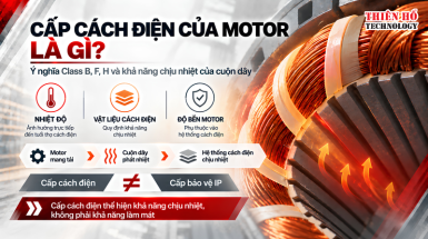 Cấp cách điện của motor là gì? Ý nghĩa Class B, F, H và cách lựa chọn