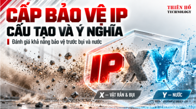 Cấu tạo cơ bản của cấp bảo vệ IP và ý nghĩa các thông số