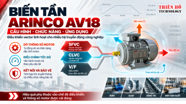 Biến tần ARINCO AV18: Cấu hình, chức năng và ứng dụng