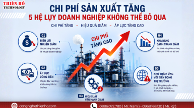 Chi phí sản xuất tăng: 5 tác động đến doanh nghiệp và cách tối ưu vận hành