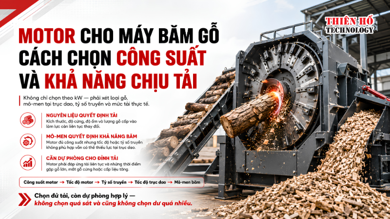 Motor cho máy băm gỗ: Cách chọn công suất và khả năng chịu tải