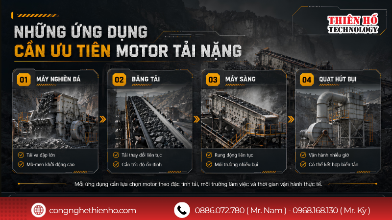 Những ứng dụng cần ưu tiên motor cho ngành khai thác đá