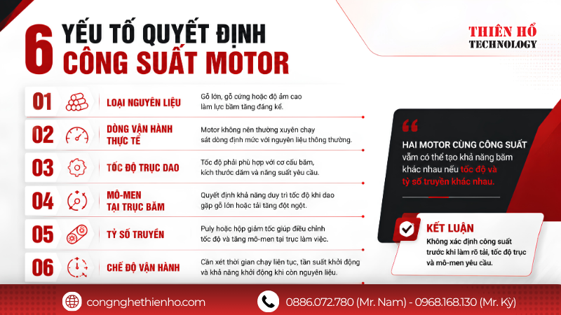 Những yếu tố quyết định khả năng chịu tải của motor