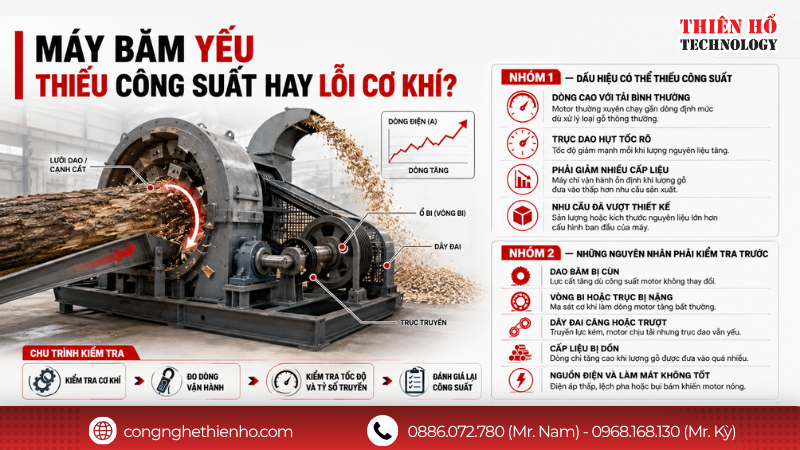 Phân biệt thiếu công suất và quá tải do cơ khí