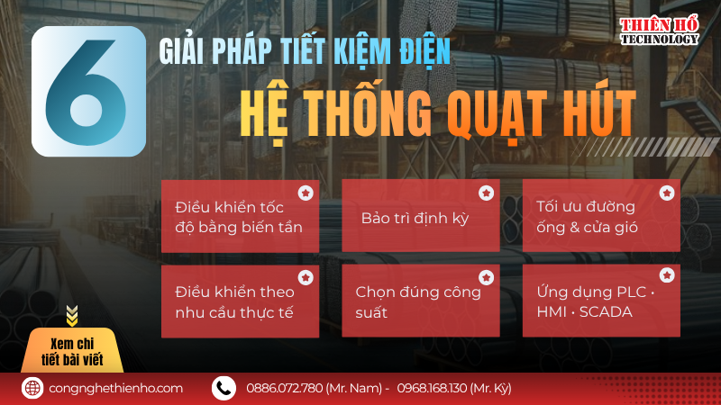 6 giải pháp tiết kiệm điện cho hệ thống quạt hút