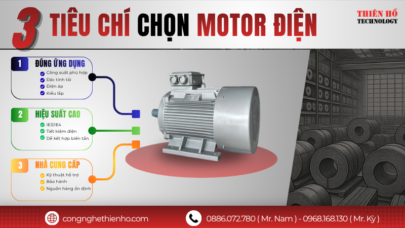 3 tiêu chí lựa chọn motor điện cho doanh nghiệp