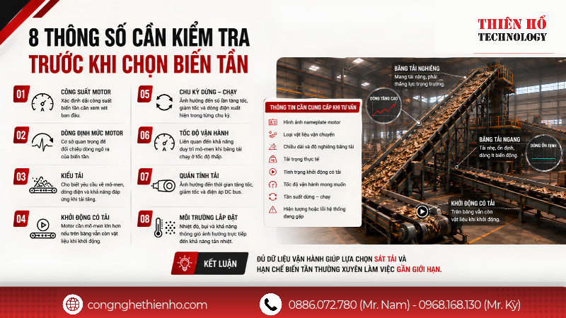 Những thông số cần kiểm tra trước khi chọn biến tần