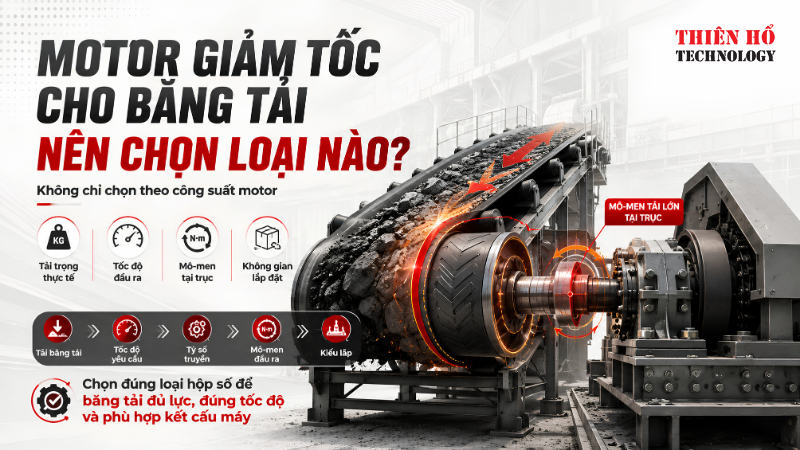 Motor giảm tốc cho băng tải nên chọn loại nào?