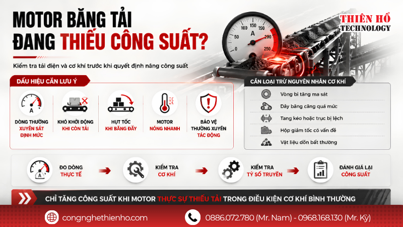Dấu hiệu cho thấy motor băng tải đang thiếu công suất