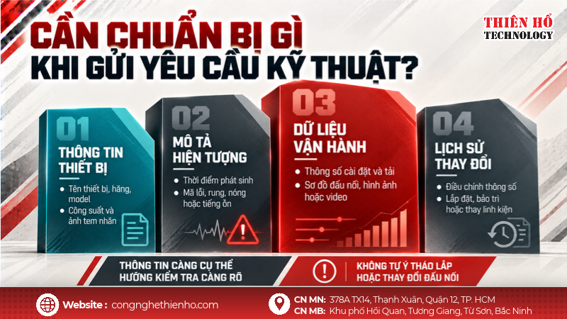 Khách hàng cần chuẩn bị gì khi gửi yêu cầu kỹ thuật?