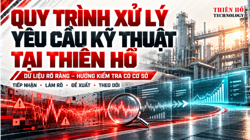 Quy trình xử lý yêu cầu kỹ thuật tại Thiên Hổ như thế nào?