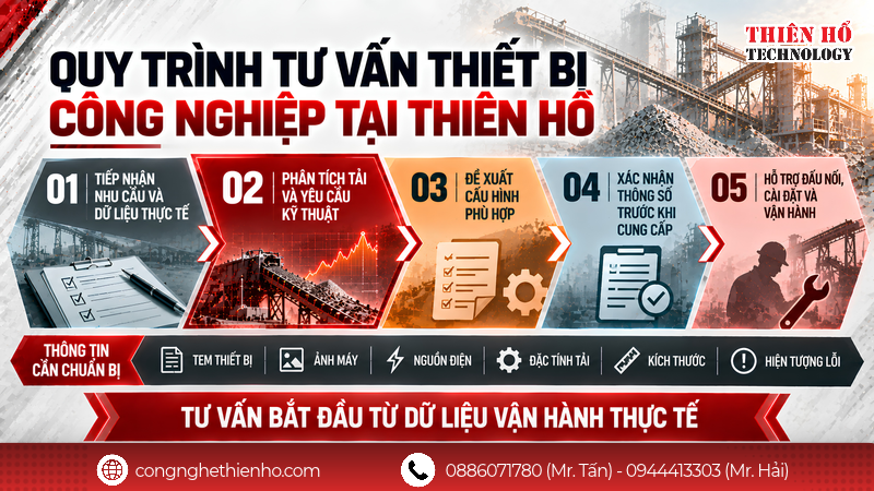 Quy trình tư vấn thiết bị công nghiệp tại Thiên Hổ