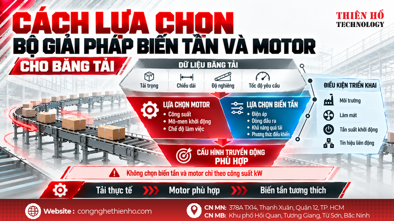 Cách lựa chọn bộ giải pháp biến tần và motor cho băng tải
