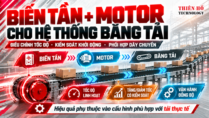 Bộ giải pháp biến tần và motor cho băng tải: Tối ưu hiệu quả vận hành