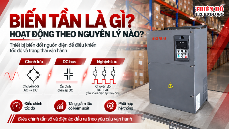 Biến tần là gì và hoạt động theo nguyên lý nào?