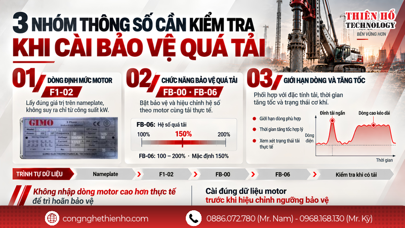 3 thông số bảo vệ quá tải cho motor máy khoan cọc bê tông
