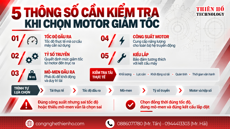 Các thông số quan trọng cần hiểu khi lựa chọn motor giảm tốc