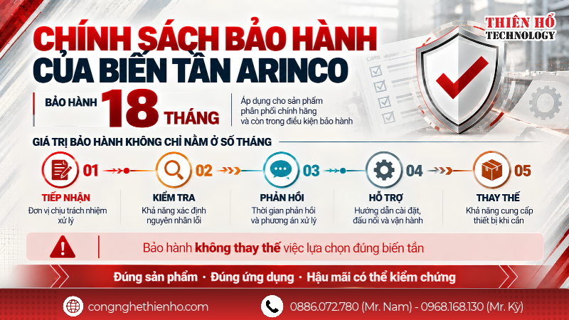 Chính sách bảo hành của biến tần ARINCO