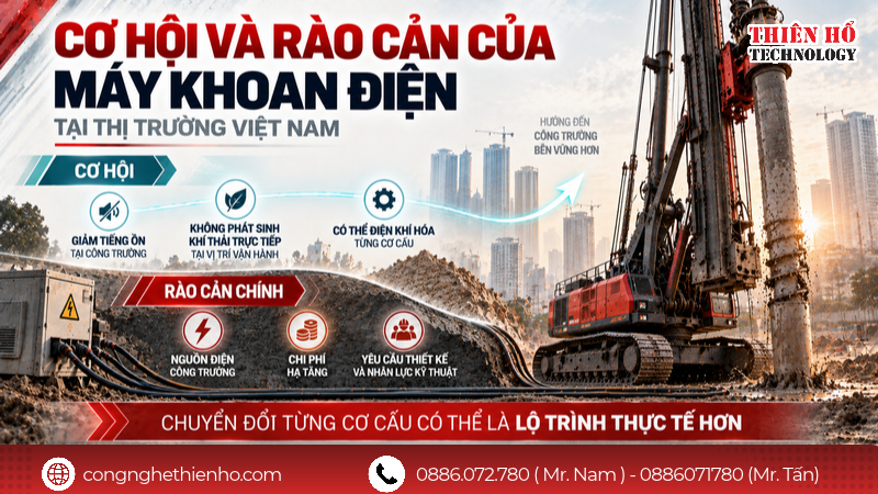 Cơ hội và rào cản của máy khoan điện tại thị trường Việt Nam