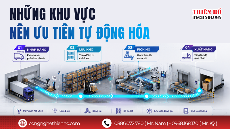 Những khu vực nên ưu tiên khi tự động hóa kho logistics