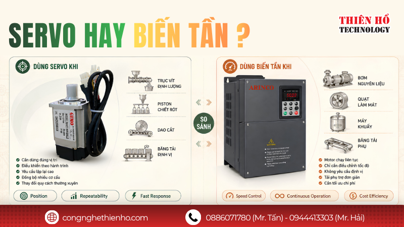 Servo khác gì với biến tần trong dây chuyền thực phẩm?