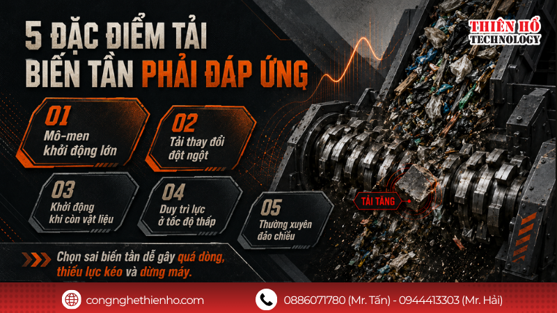 Đặc điểm tải khi sử dụng biến tần cho máy nghiền rác công nghiệp