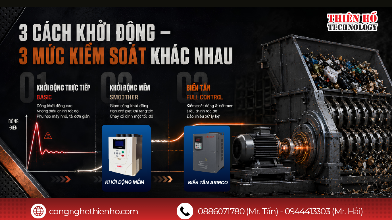 So sánh các phương án khởi động motor máy nghiền rác