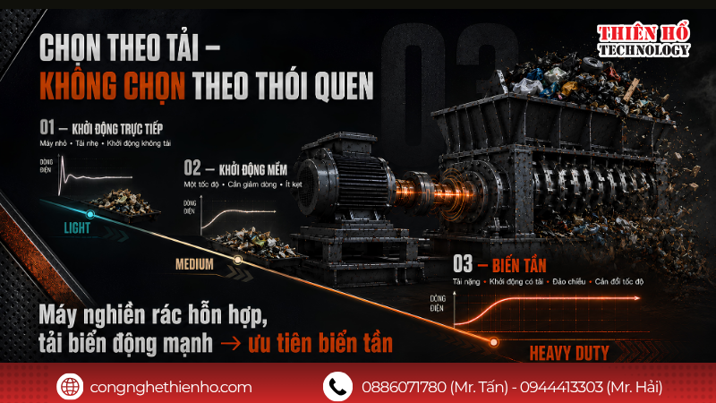 Khi nào nên lựa chọn từng phương án khởi động motor máy nghiền rác?