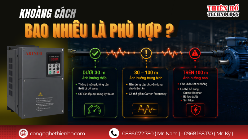 Khoảng cách giữa biến tần và motor bao nhiêu là phù hợp?