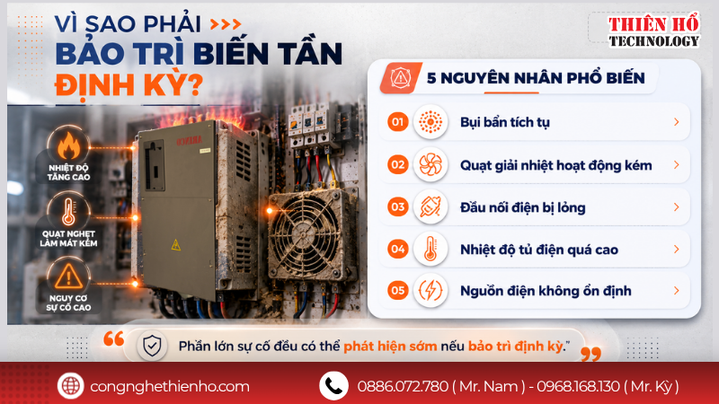 Vì sao bảo trì biến tần định kỳ giúp tăng tuổi thọ thiết bị?