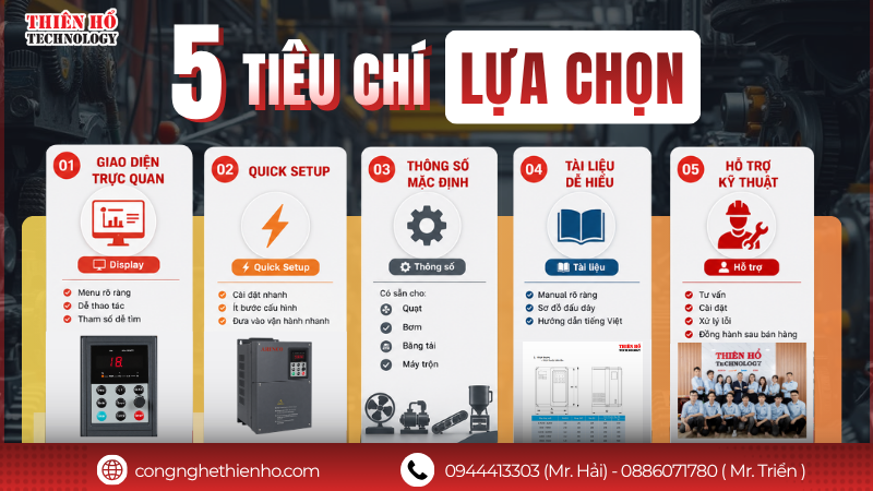 5 tiêu chí lựa chọn biến tần dễ cài đặt cho người mới 