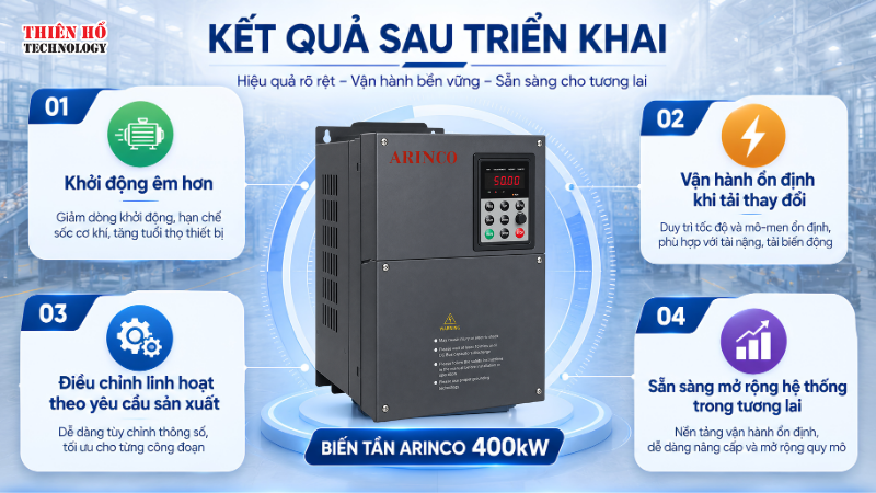 Kết quả sau khi triển khai biến tần cho máy nghiền rác