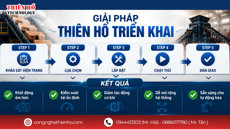 Hiệu quả sau khi triển khai biến tần cho nhà máy gạch 