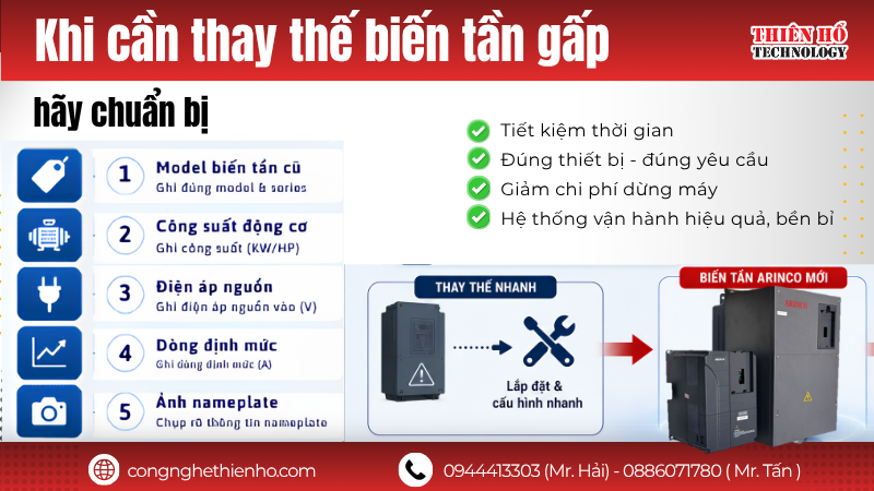 Khi cần thay thế biến tần gấp, doanh nghiệp nên chuẩn bị gì?
