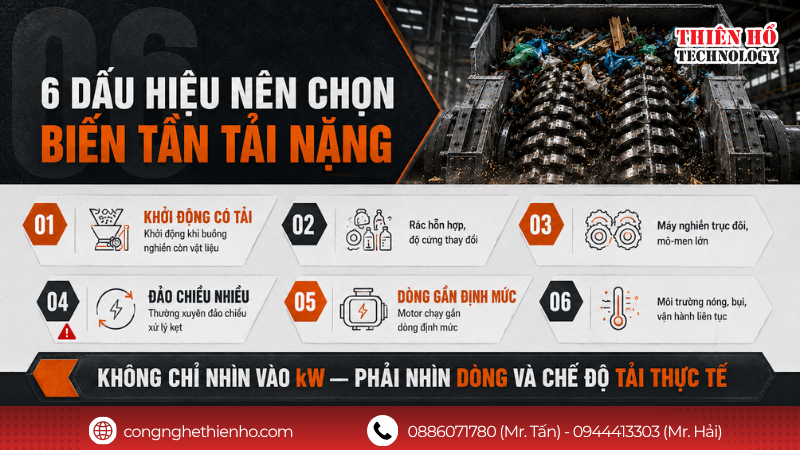 Khi nào nên chọn biến tần tải nặng cho máy nghiền rác?