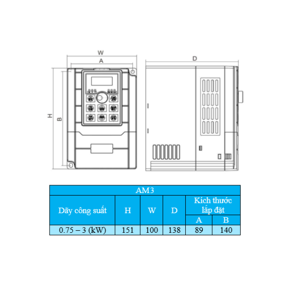 BIẾN TẦN ARINCO AM3-0-2R2G3