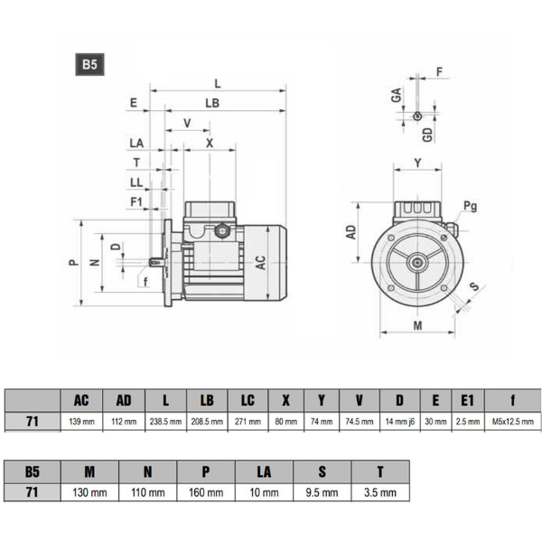 MOTOR GIẢM TỐC NMRV050-5-71B5